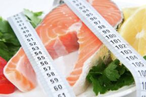 Protein products and centimeter band